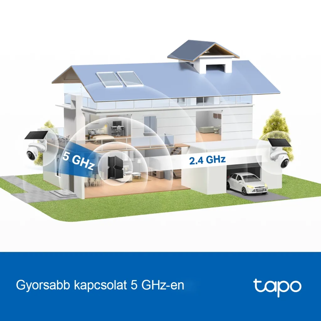 Pan_Tilt TP-Link Tapo C660 KIT