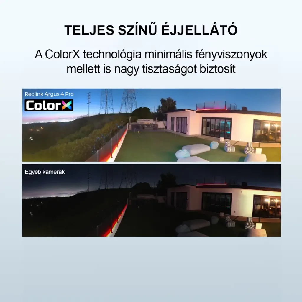 Reolink Argus B740X (Argus 4 Pro) 4K ColorX WiFi 6