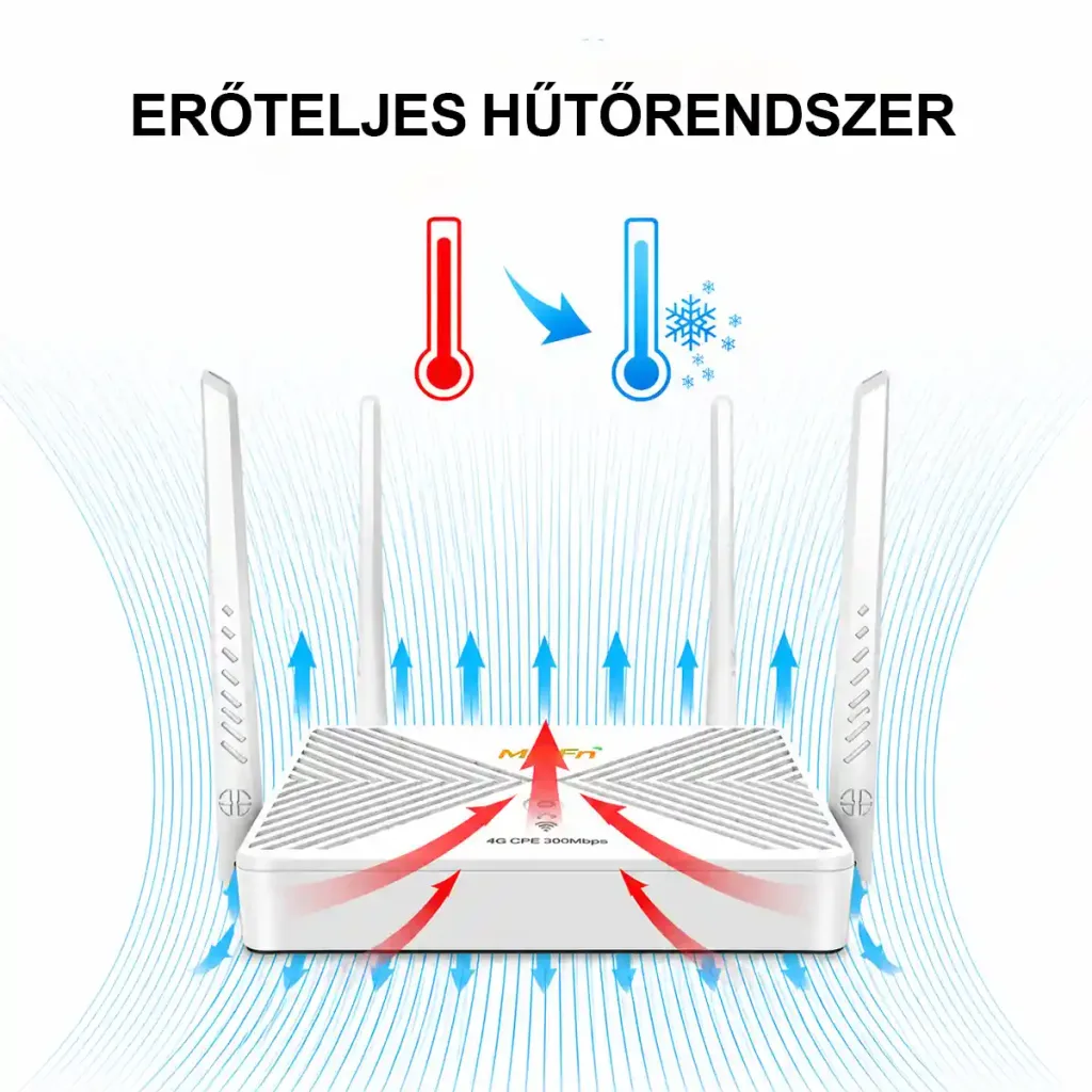 4G Router RobiCam