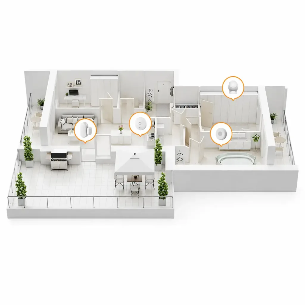 IMOU KIT Alarm System KIT-Alarm(ZG2)-EU-5