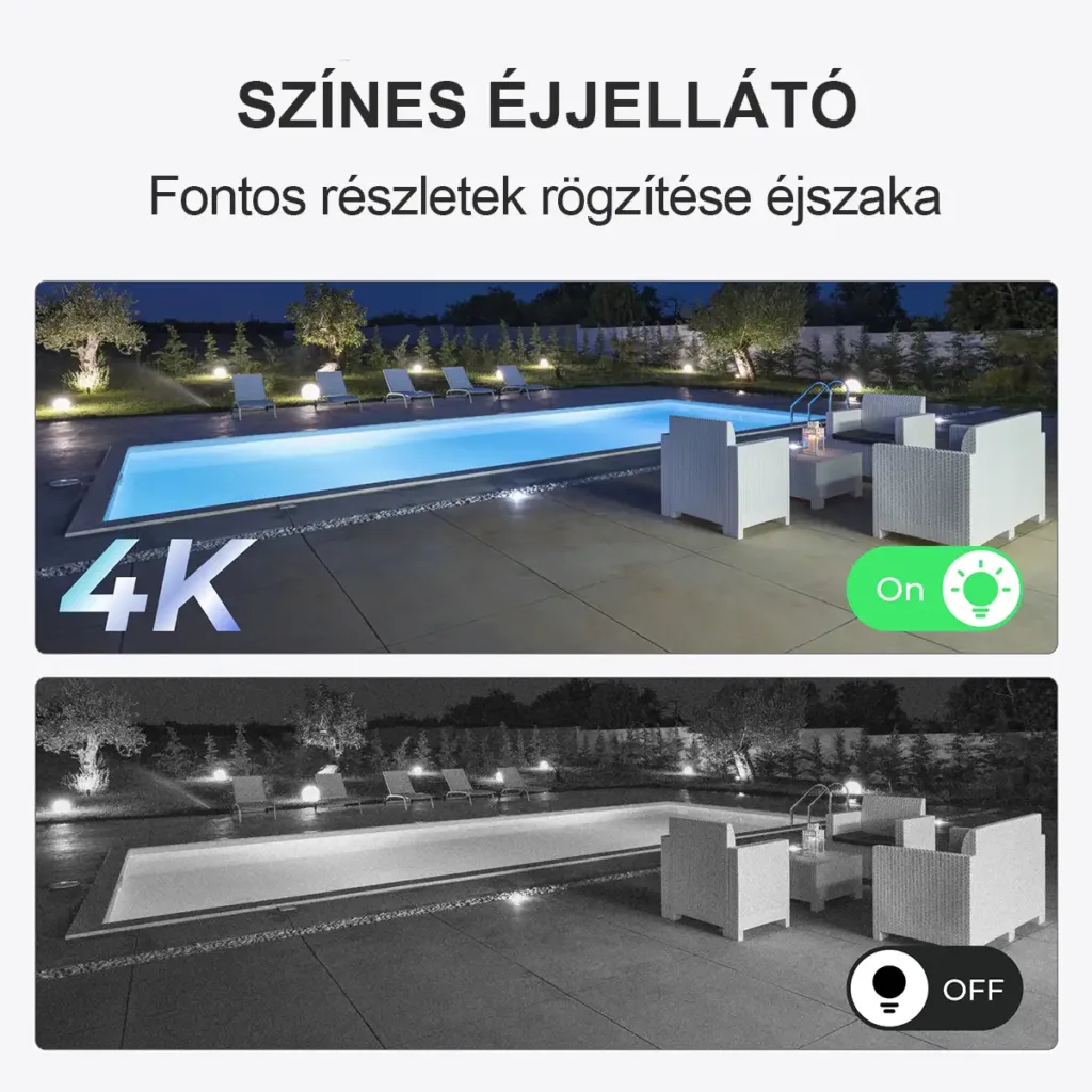 REOLINK P850 RLC-823S2 camera