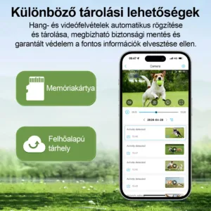 RobiCam PC05-2M 4G GPS camera for dogs