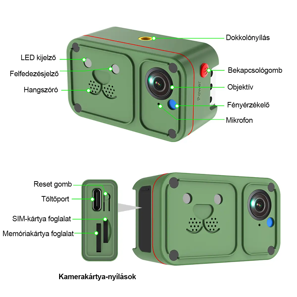 RobiCam PC05-2M 4G GPS 11 RobiCam PC05-2M 4G GPS camera for dogs