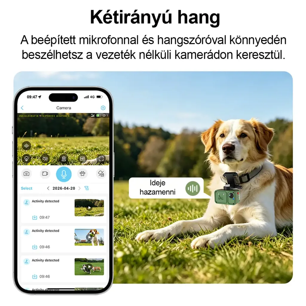 RobiCam PC05-2M 4G GPS camera for dogs