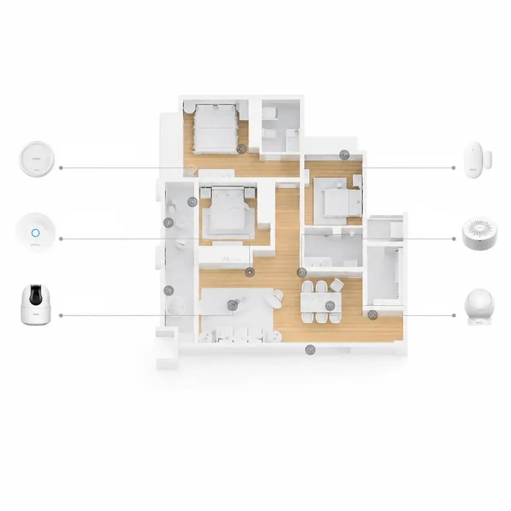 Imou Home Alarm Kit parts