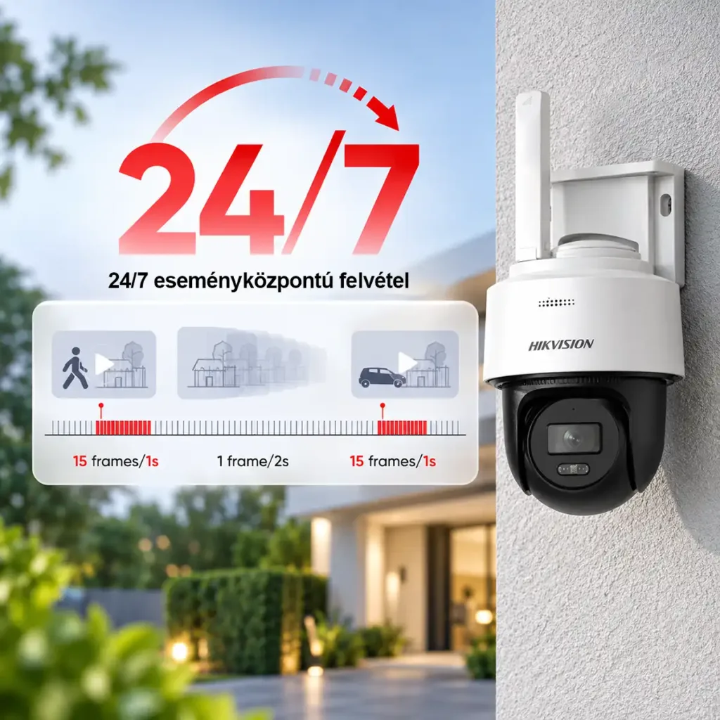 Hikvision DS-2CFSP4/4G – 4MP napelemes 4G PT kamera AOV 24/7 funkcióval, intelligens követéssel és 2,8 mm-es objektívvel